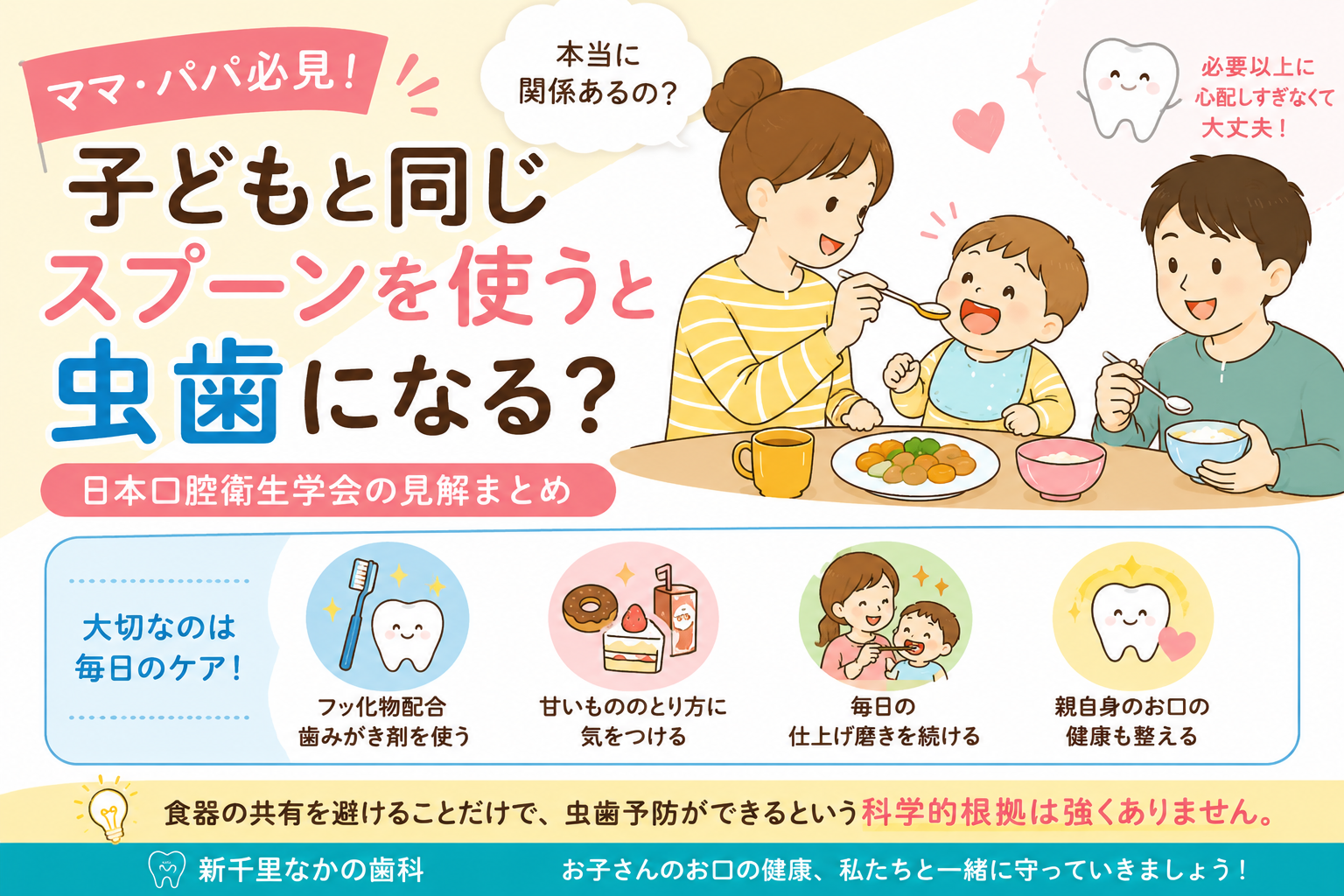 「子どもと同じスプーンを使うと虫歯になる」は本当？～日本口腔衛生学会の最新見解～