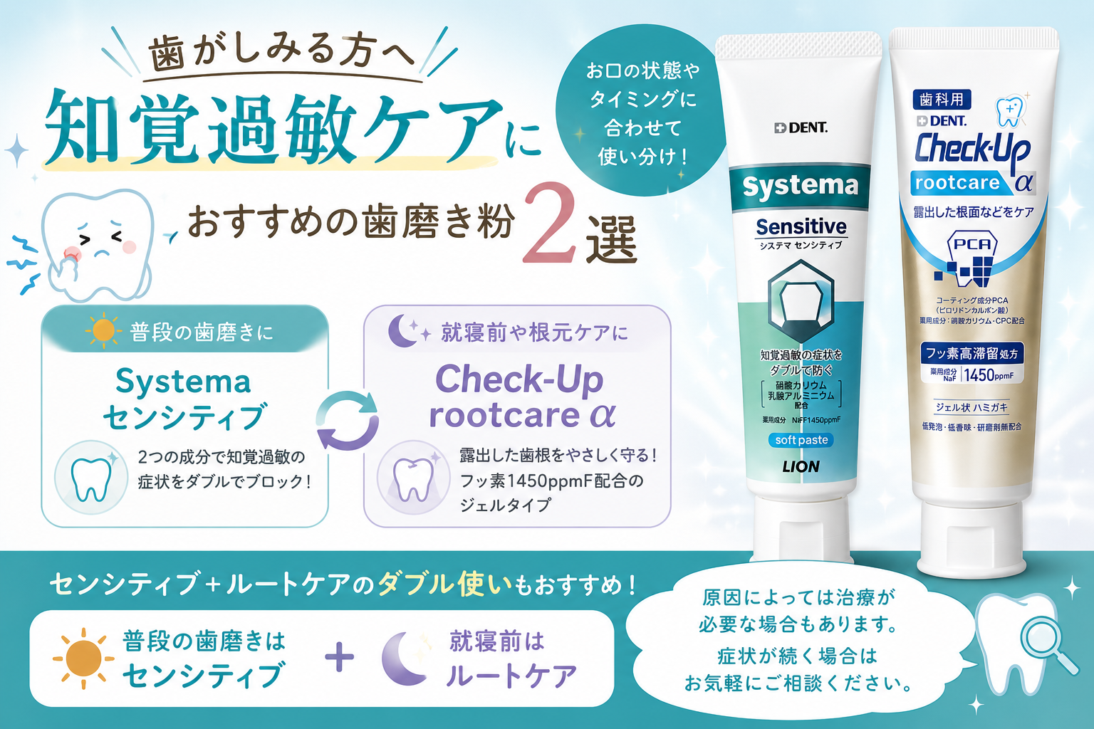 歯がしみる方へ｜知覚過敏におすすめの歯磨き粉「センシティブ」と「ルートケア」の使い分け