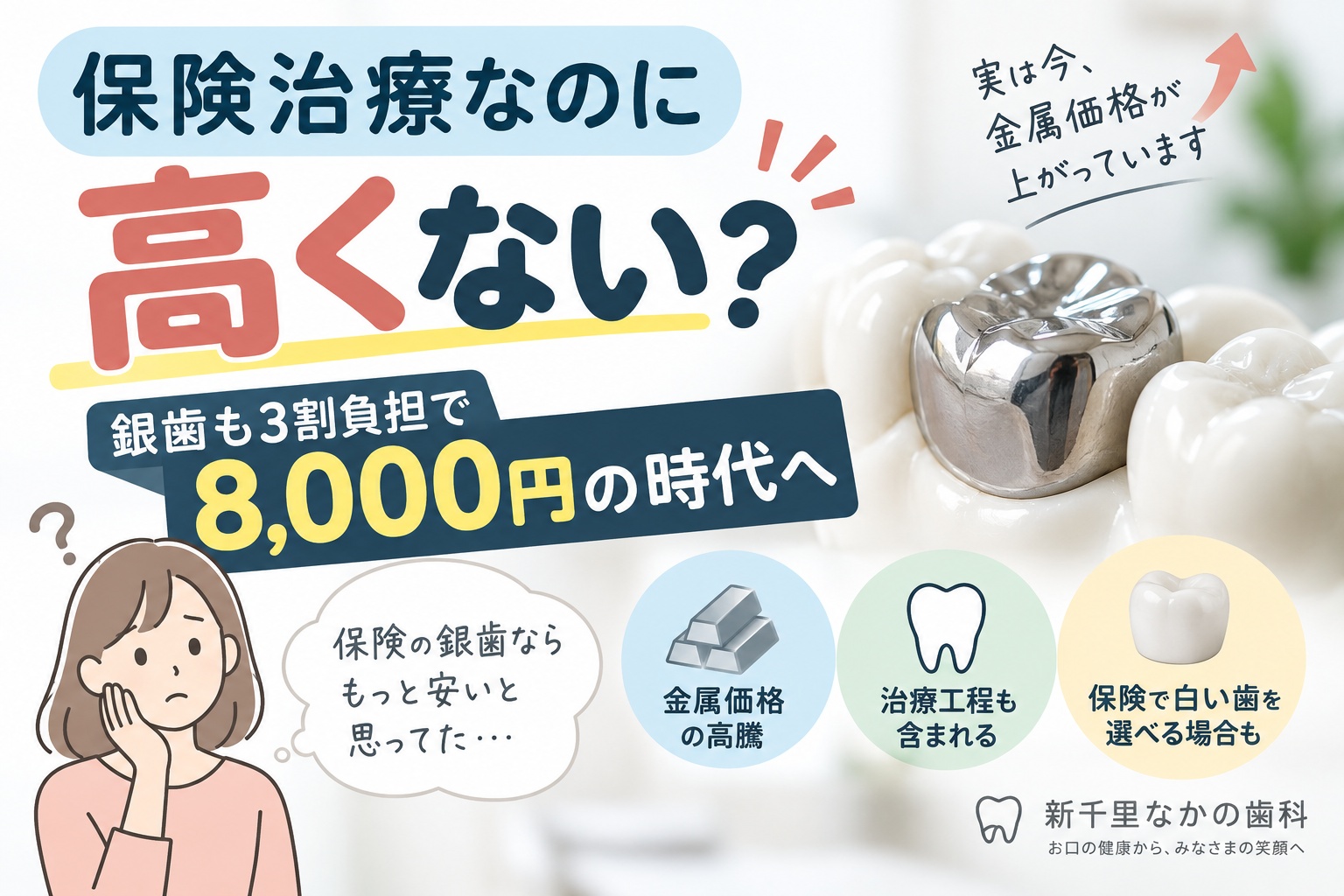 保険治療なのに高くない？銀歯も3割負担で8,000円の時代へ